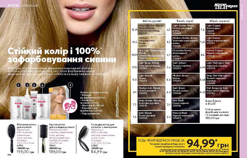Каталог Эйвон 06 2020 Украина 100