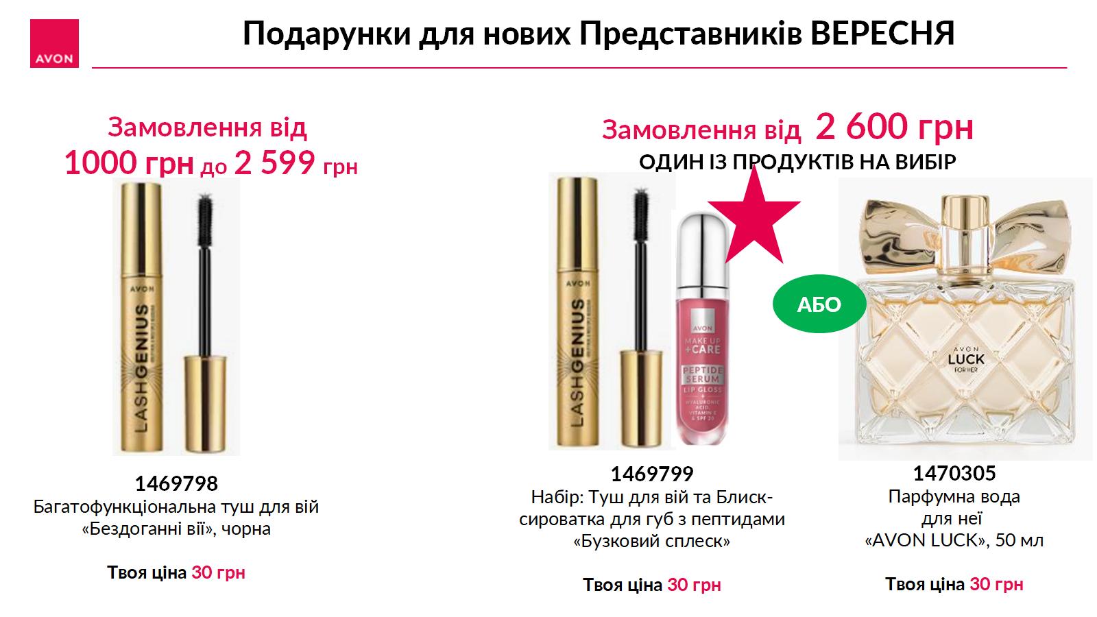 Avon Gift